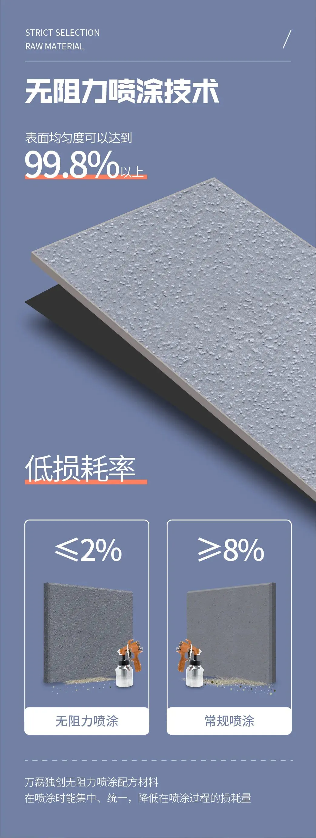 1kg可做2㎡？！外墻涂料的福音——意大利噴砂